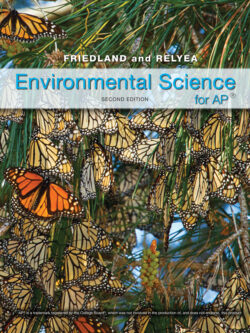 Environmental Science for AP (2nd Edition)