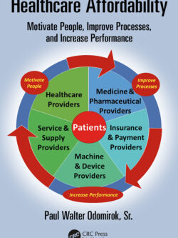 Healthcare Affordability: Motivate People, Improve Processes, and Increase Performance