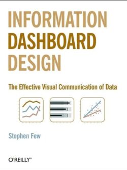 Information Dashboard Design: The Effective Visual Communication of Data
