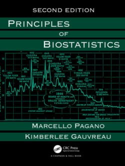 Principles of Biostatistics (2nd Edition)