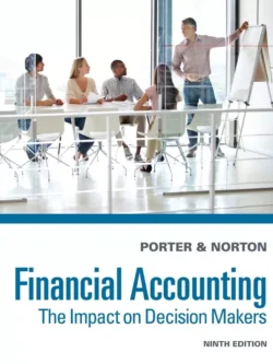 Financial Accounting: The Impact on Decision Makers (9th Edition)